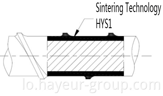 screw extruder ພາດສະຕິກ plastic extruder screw